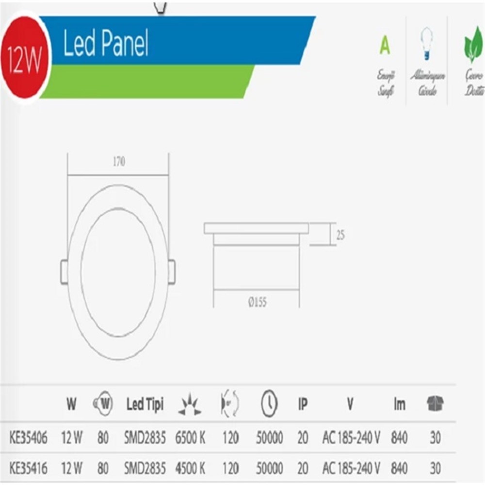 LED PANEL AYDINLATMA 12W