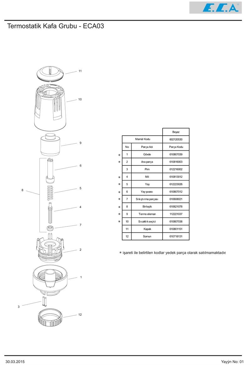 ECA TERMOSTAT GRUBU TRV3