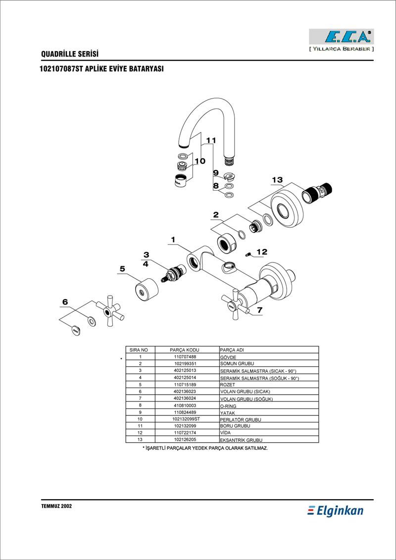 ECA QUADRİLLE EVİYE BATARYASI