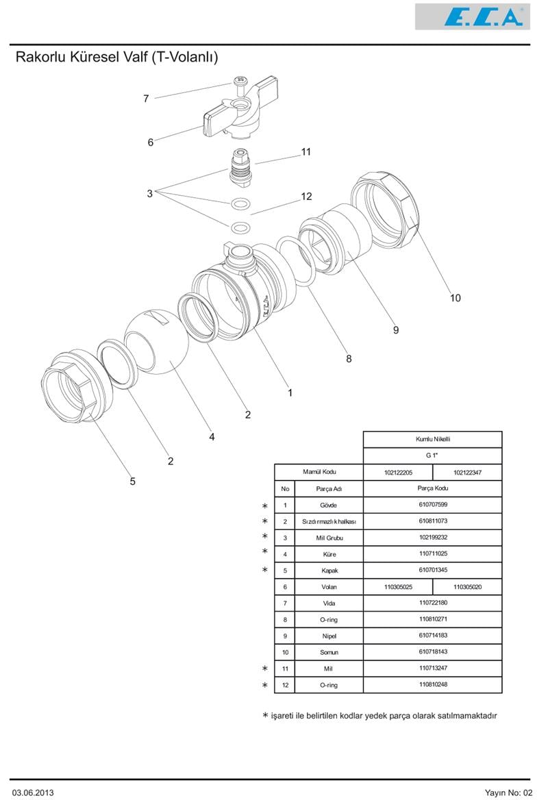 ECA 1