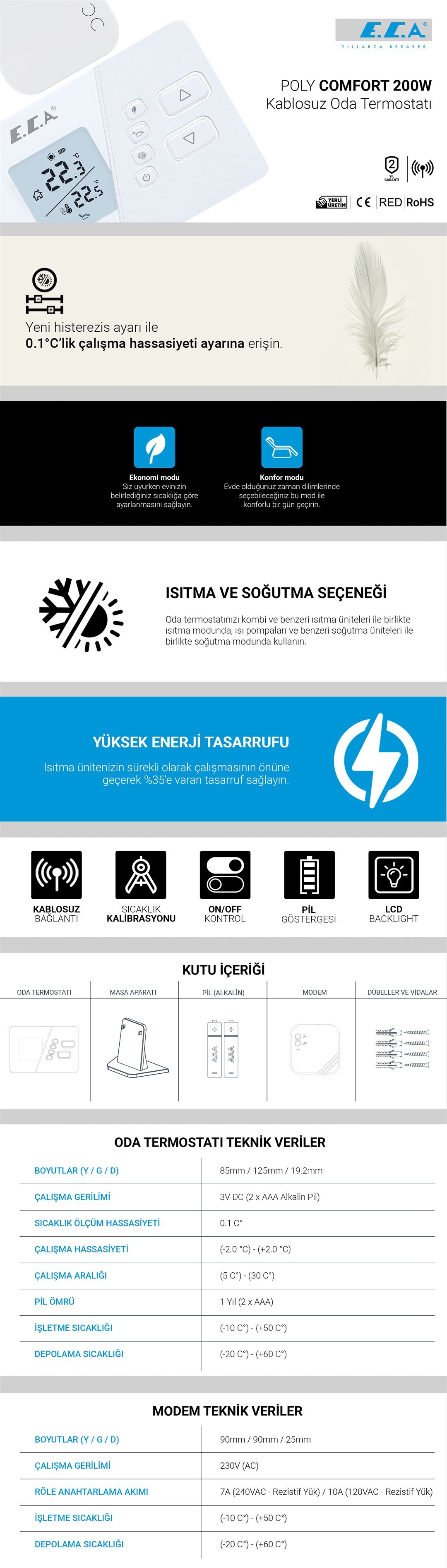 E.C.A. Poly Comfort 200W Oda Termostatı