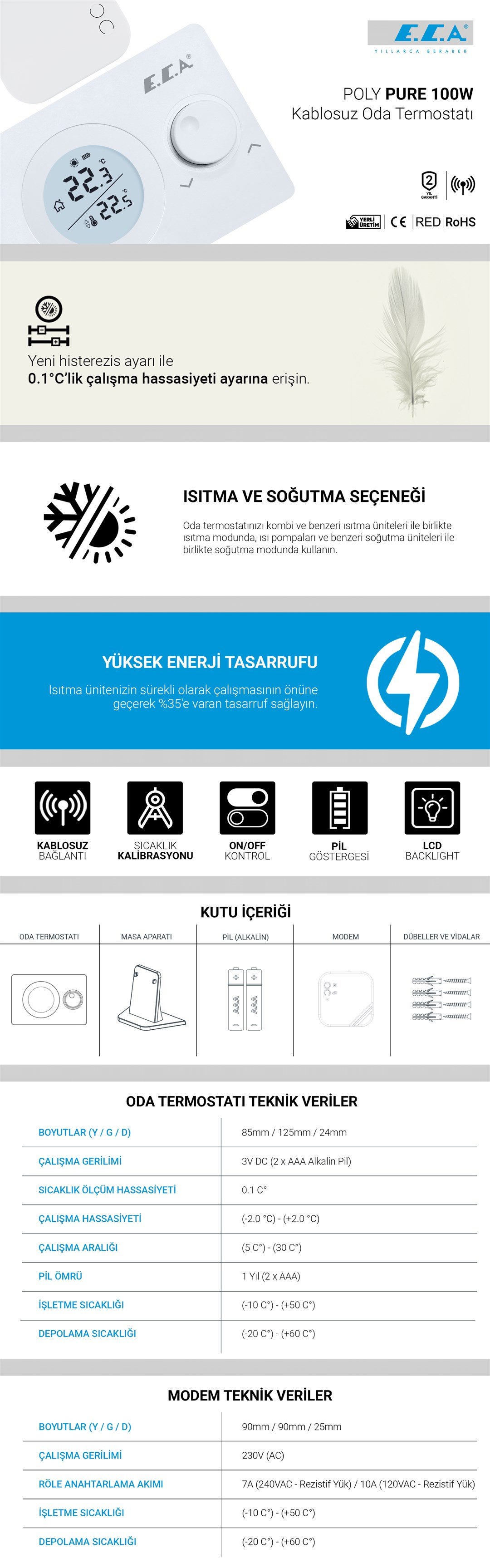 E.C.A. Poly Pure 100W Kablosuz Oda Termostat