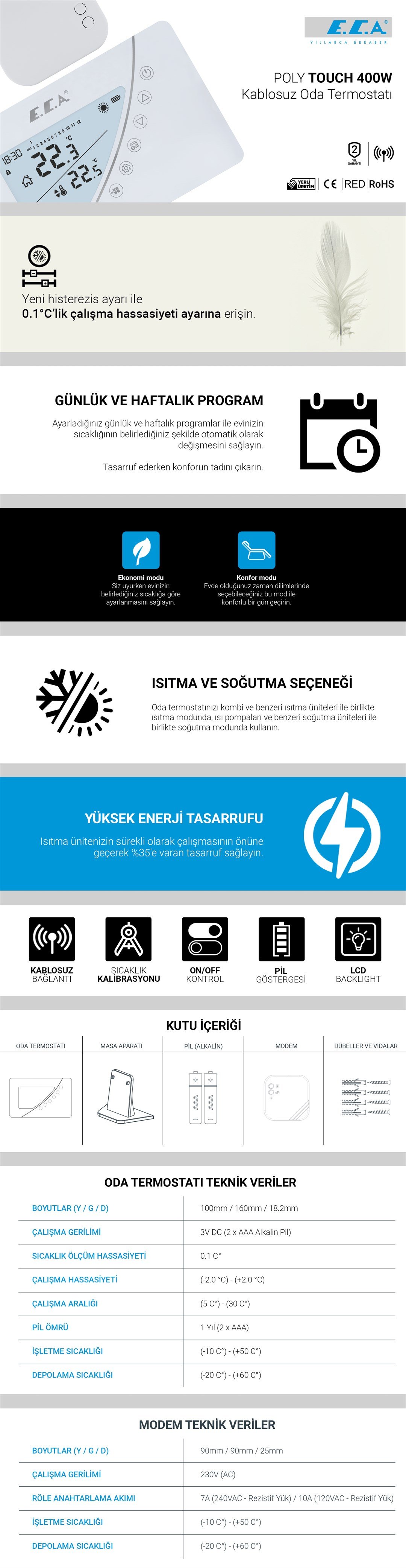E.C.A. Poly Touch 400B Oda Termostatı