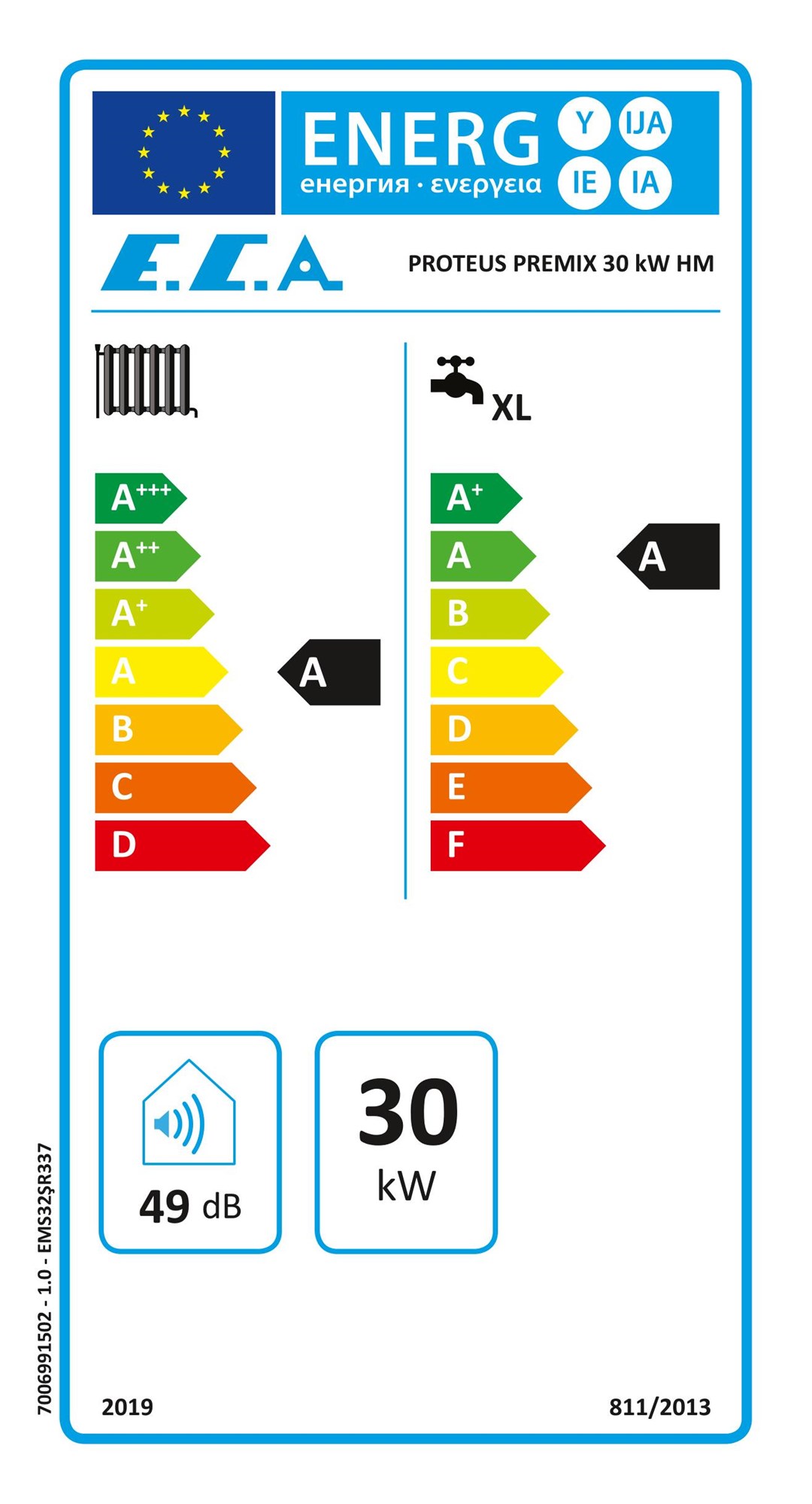 E.C.A. PROTEUS PREMİX 30kW YOĞUŞMALI KOMBİ