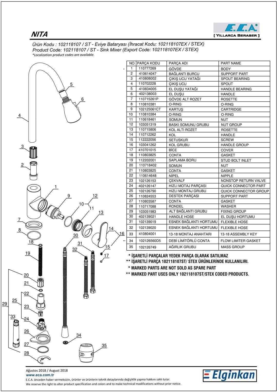 ECA NITA SPİRALLİ EVİYE BATARYASI