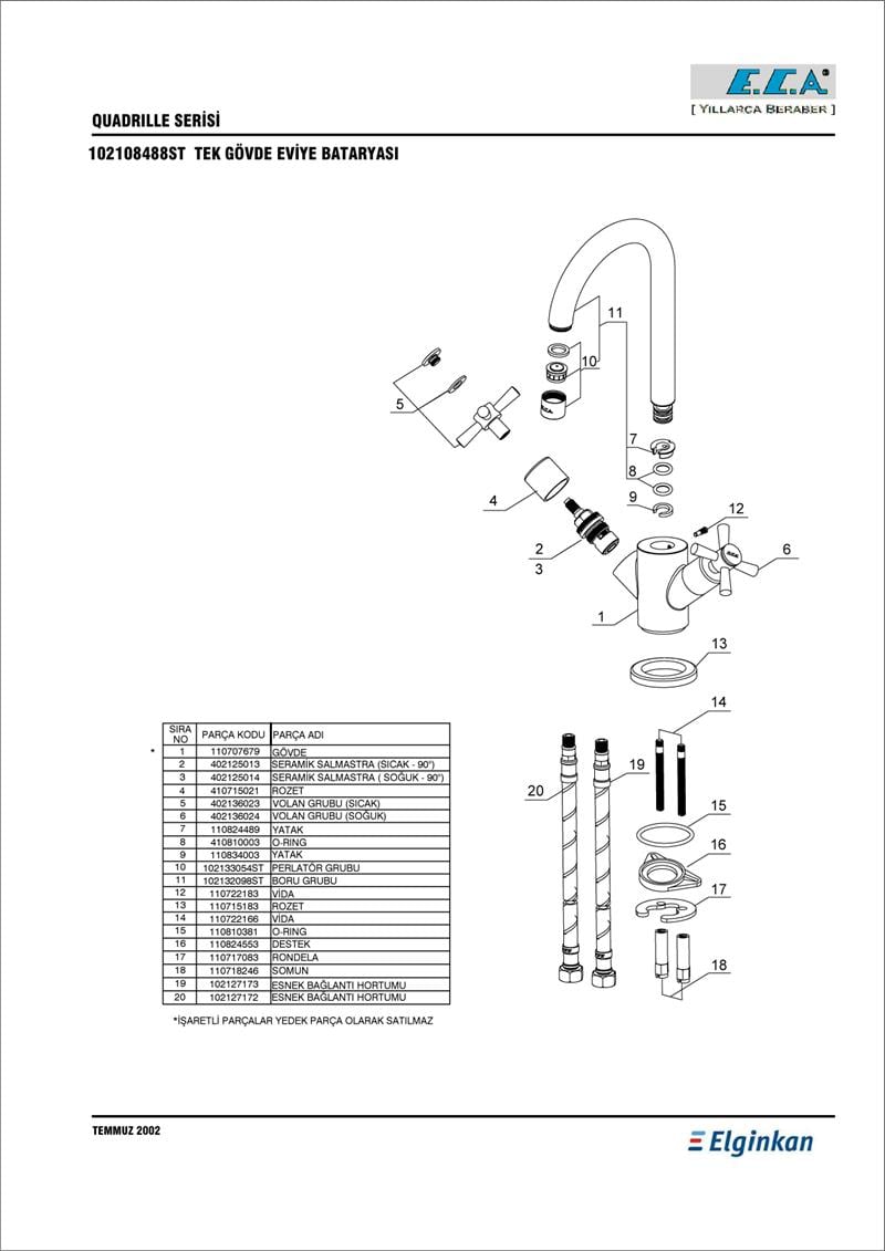 ECA QUADRİLLE EVİYE BATARYASI