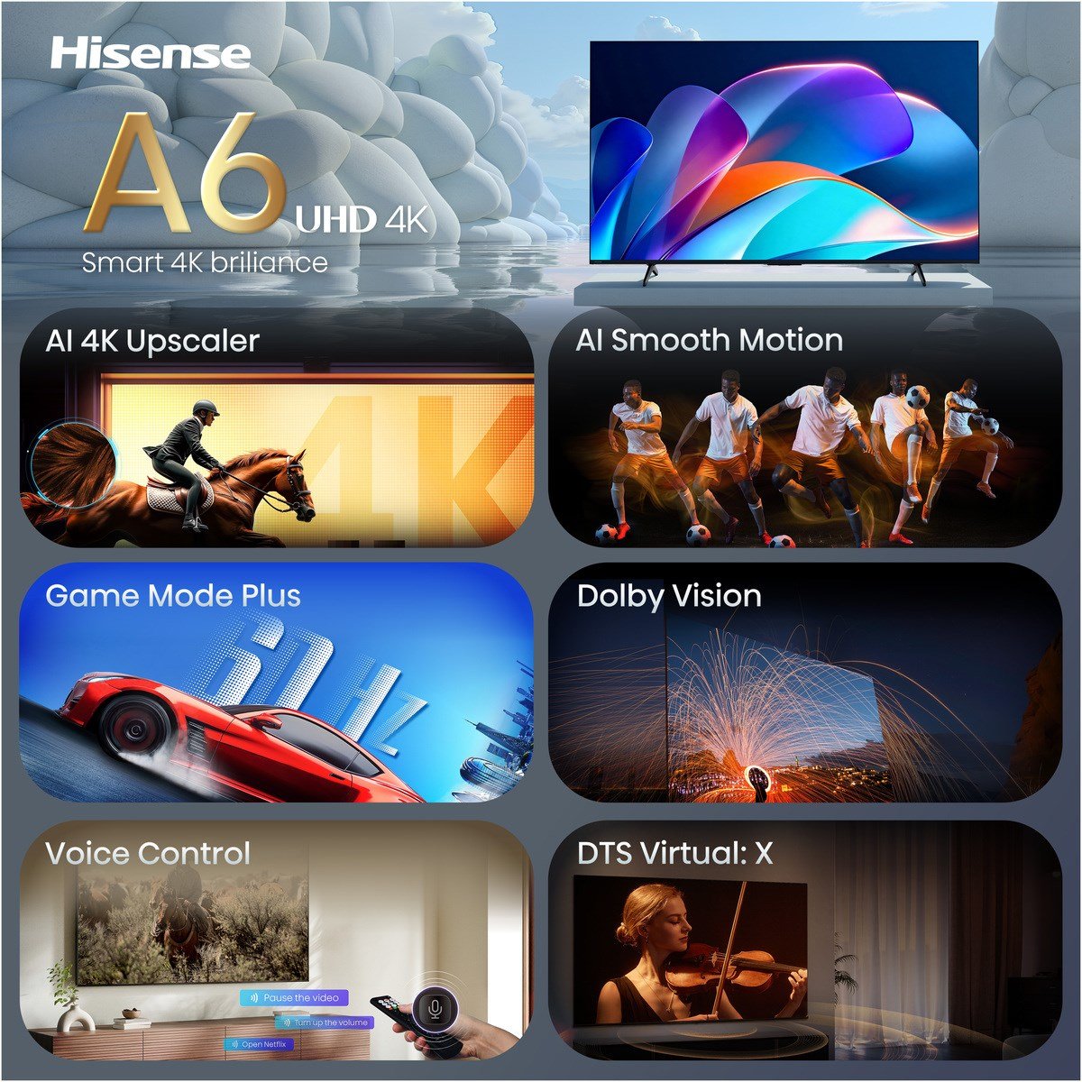 HISENSEHISENSE 58A6S 58