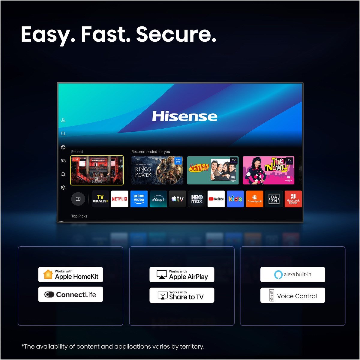 HISENSEHISENSE 58A6S 58