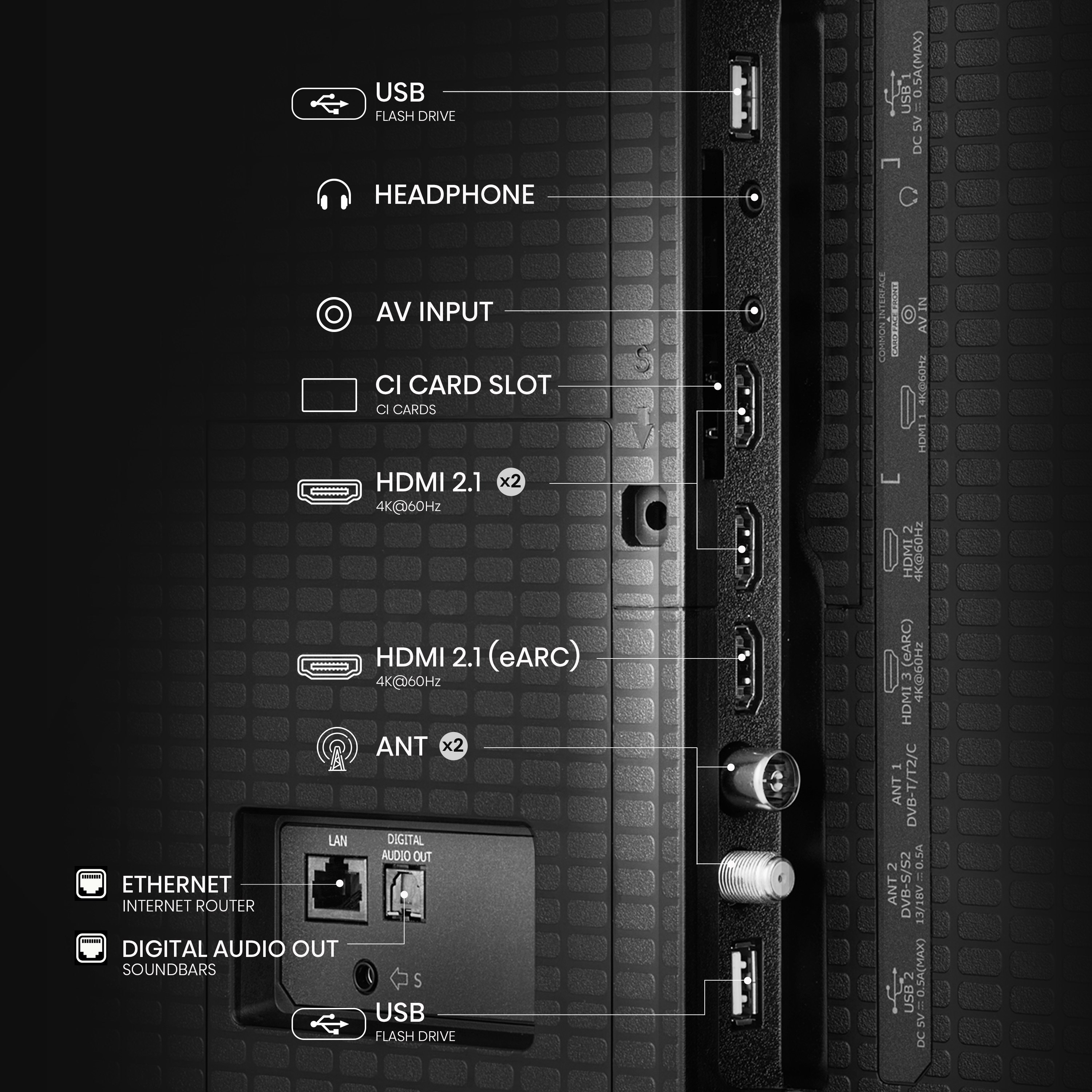 HISENSEHISENSE 65A7Q 65
