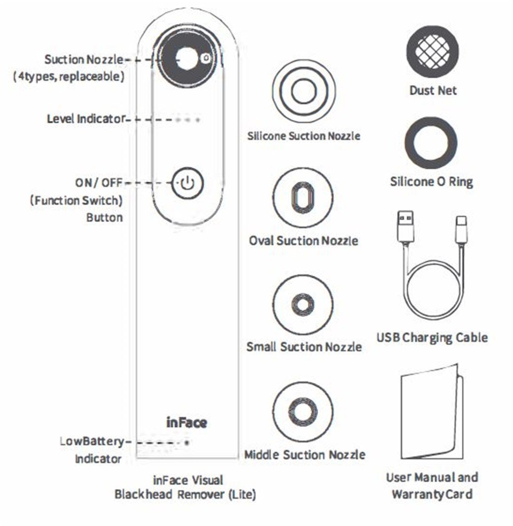 INFACE BLACKHEAD REMOVER SİYAH NOKTA CİHAZI BEYAZ