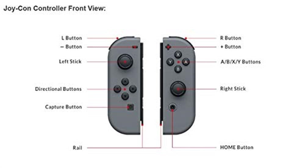 NINTENDO Switch SWITCH JOY-CON PAIR NEON GREEN/PIN
