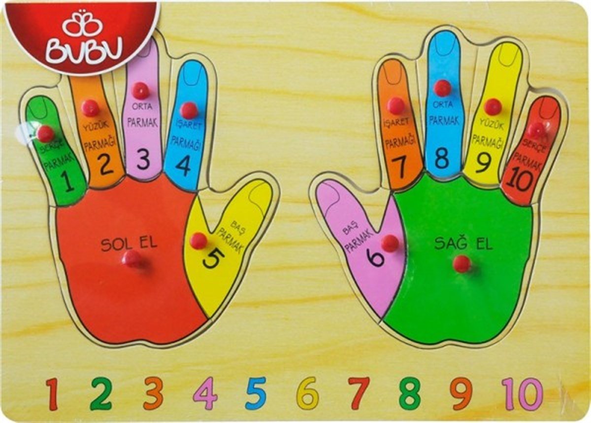 El Puzzle - Kreş MarketAhşap Yapboz OyuncaklarıKMSK1708El Puzzle