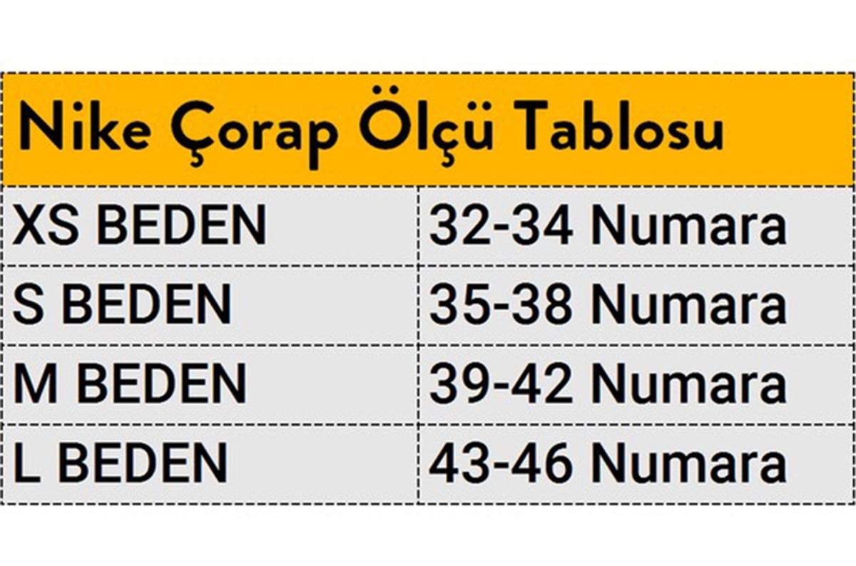 Nike SX7673-010 No-Show Antrenman Çorapları 3 lü