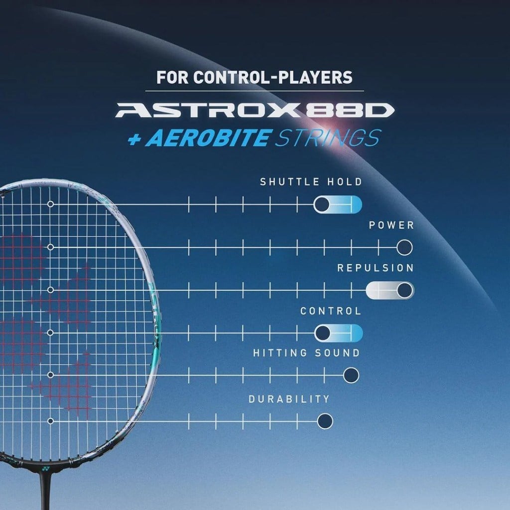 Yonex Astrox 88D Tour (Kordajsız) 4U (Ort. 83g) G5 Badminton Raketi - Siyah Gümüş