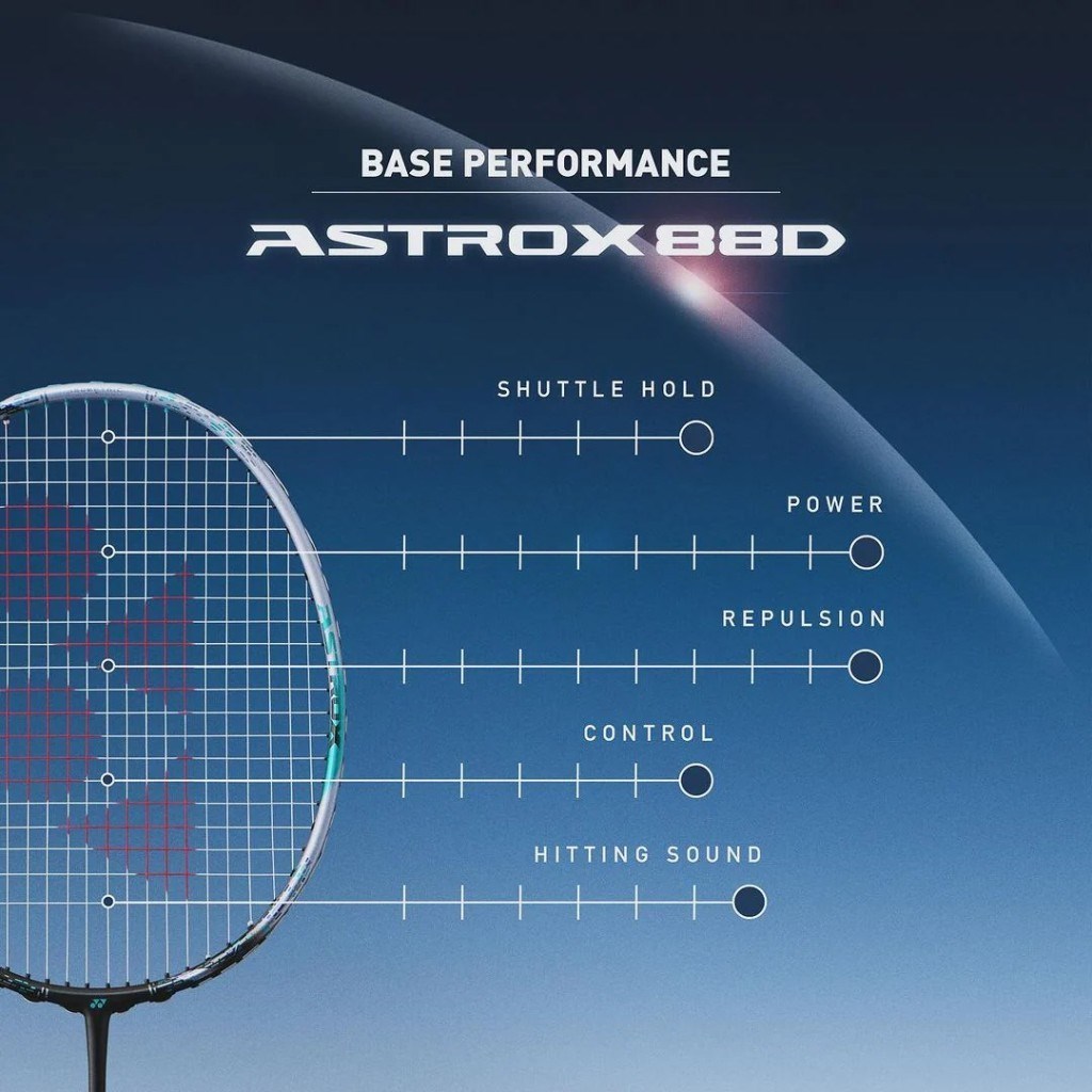 Yonex Astrox 88D Tour (Kordajsız) 4U (Ort. 83g) G5 Badminton Raketi - Siyah Gümüş