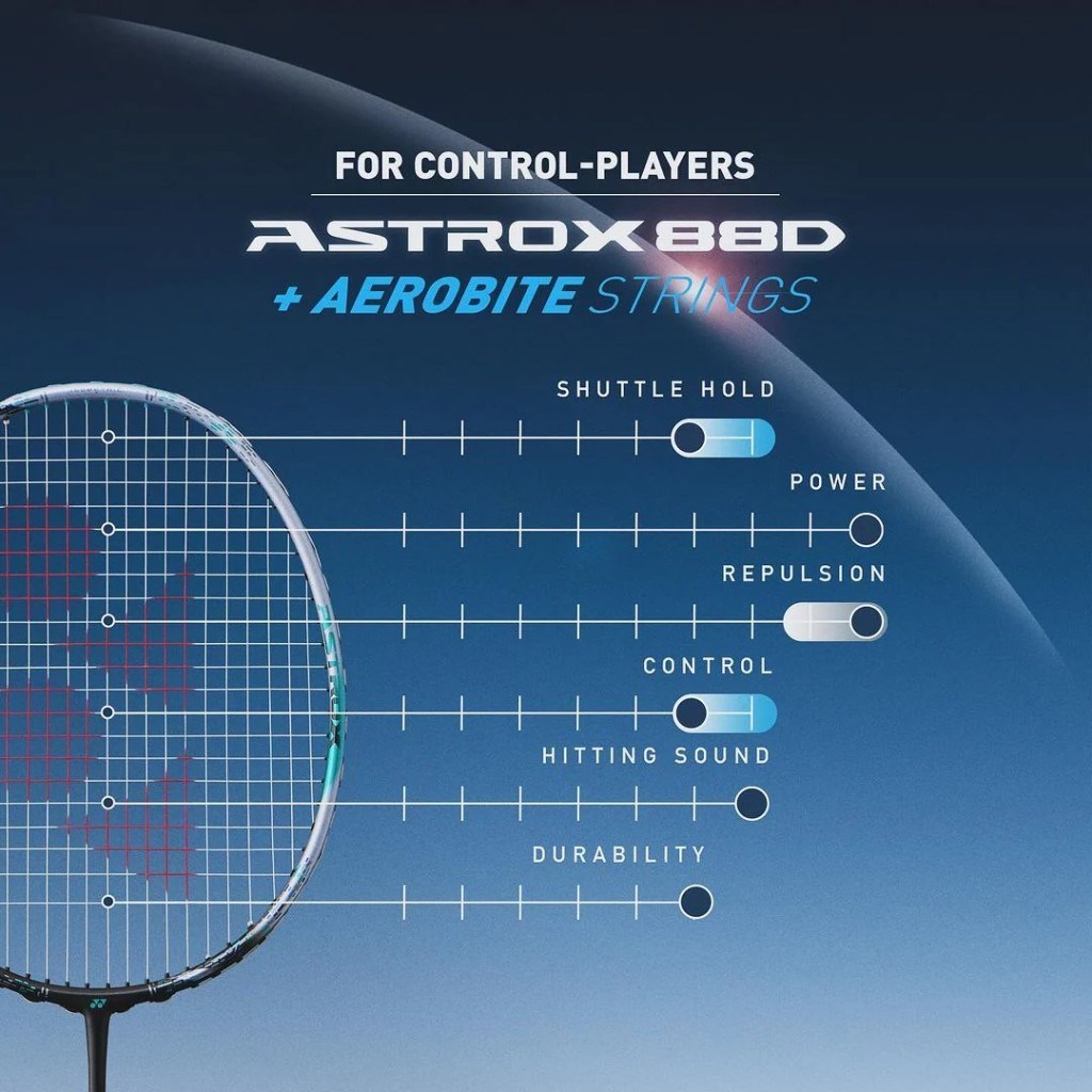 Yonex Astrox 88D Tour (Kordajsız) 4U (Ort. 83g) G5 Badminton Raketi - Siyah Gümüş