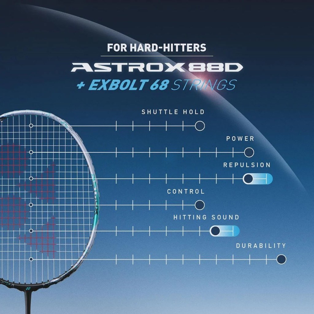 Yonex Astrox 88D Tour (Kordajsız) 4U (Ort. 83g) G5 Badminton Raketi - Siyah Gümüş