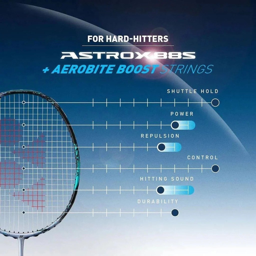 Yonex Astrox 88S Tour (Kordajsızdır) 4U (Ort. 83g) G5 Badminton Raketi - Siyah Gümüş