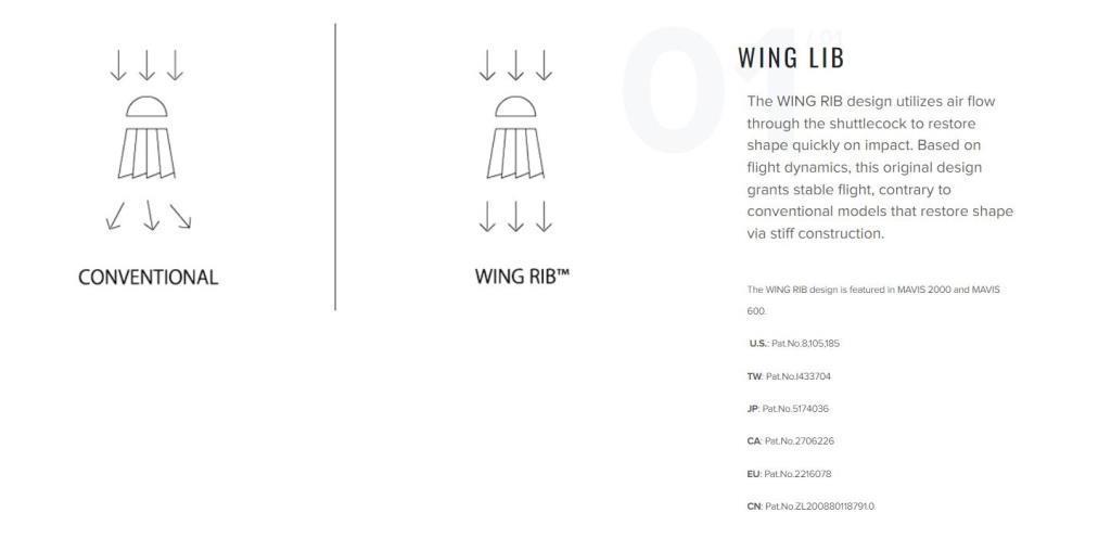Yonex Mavis 200 Sarı Badminton Topu 6'lı