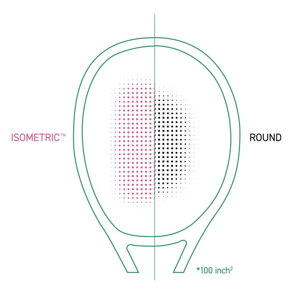 Yonex Percept 100D Inch 305 Gram (Kordajsız) Zeytin Yeşili Tenis Raketi