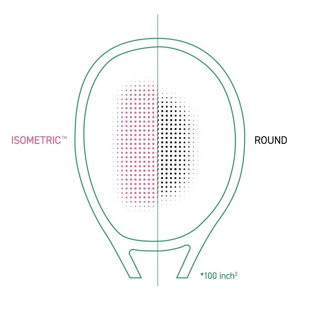 Yonex Percept 100L Inch 280 Gram (Kordajsız) Zeytin Yeşili Tenis Raketi