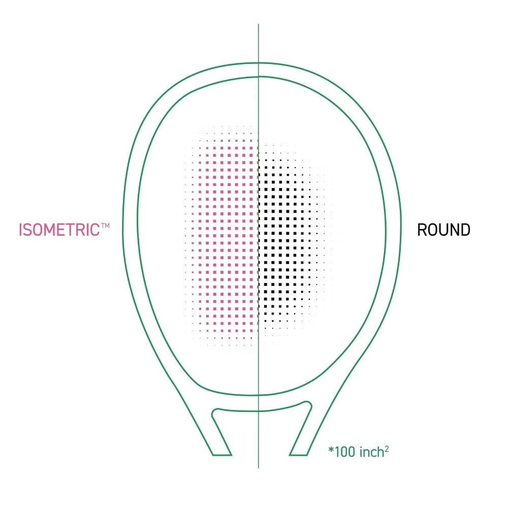 Yonex Percept 97L Inch 290 Gram (Kordajsız) Zeytin Yeşili (Kordajsız) Tenis Raketi