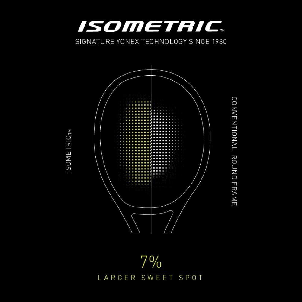 Yonex Percept Game 100 Inch 270 Gram (Kordajlı) Zeytin Yeşili Tenis Raketi