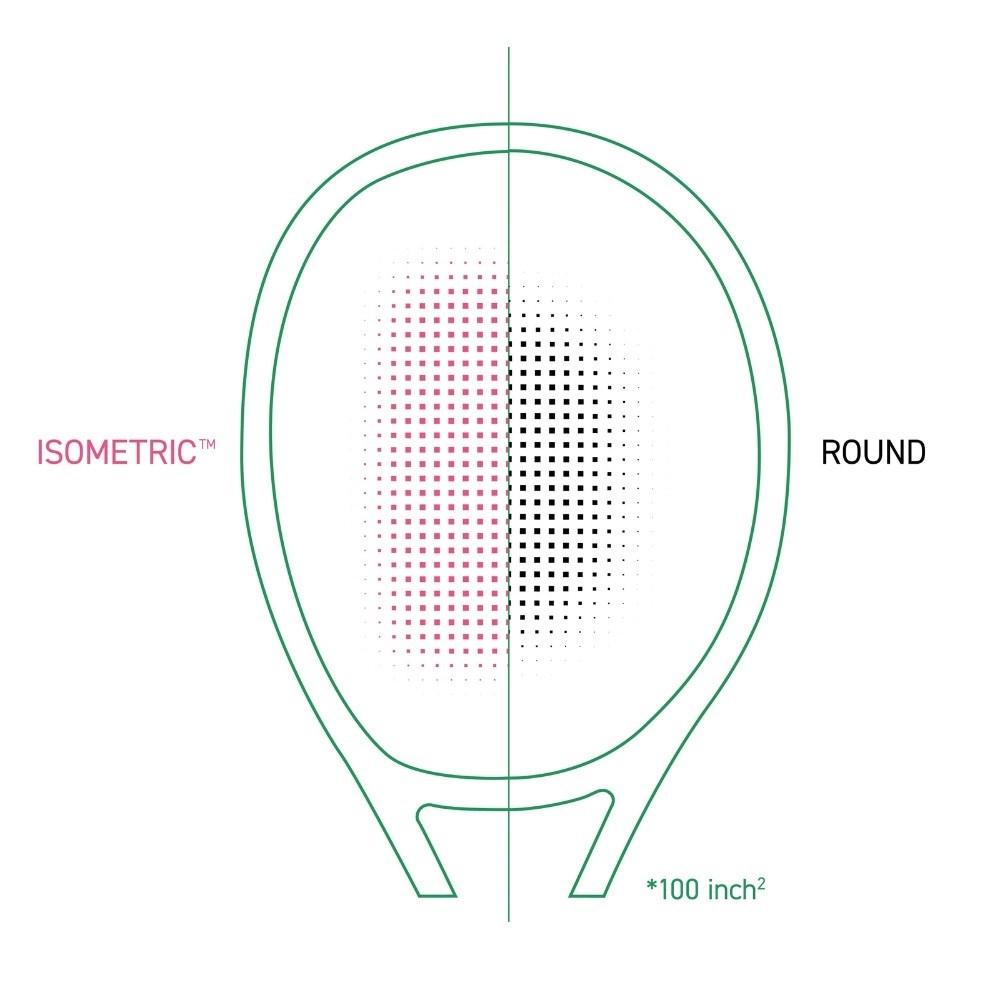 Yonex Percept Game 100 Inch 270 Gram (Kordajlı) Zeytin Yeşili Tenis Raketi