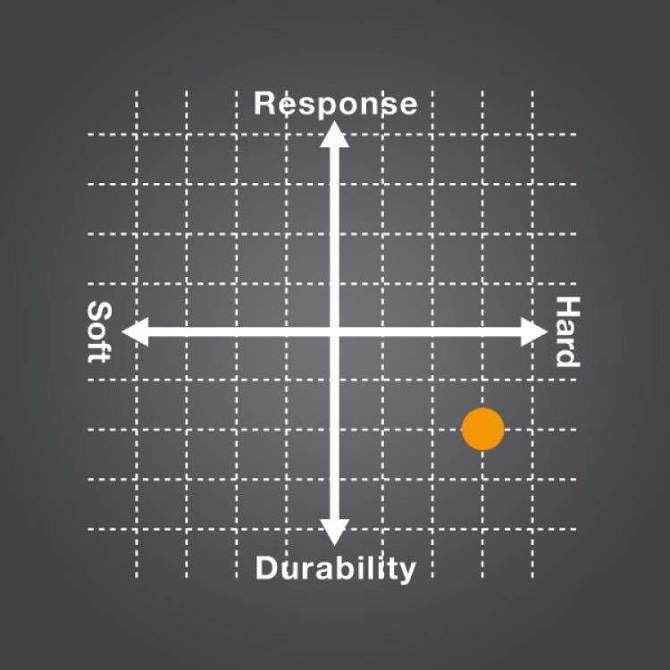 YONEX POLY TOUR FIRE 120 (12 m) TENİS KORDAJ Monofilament