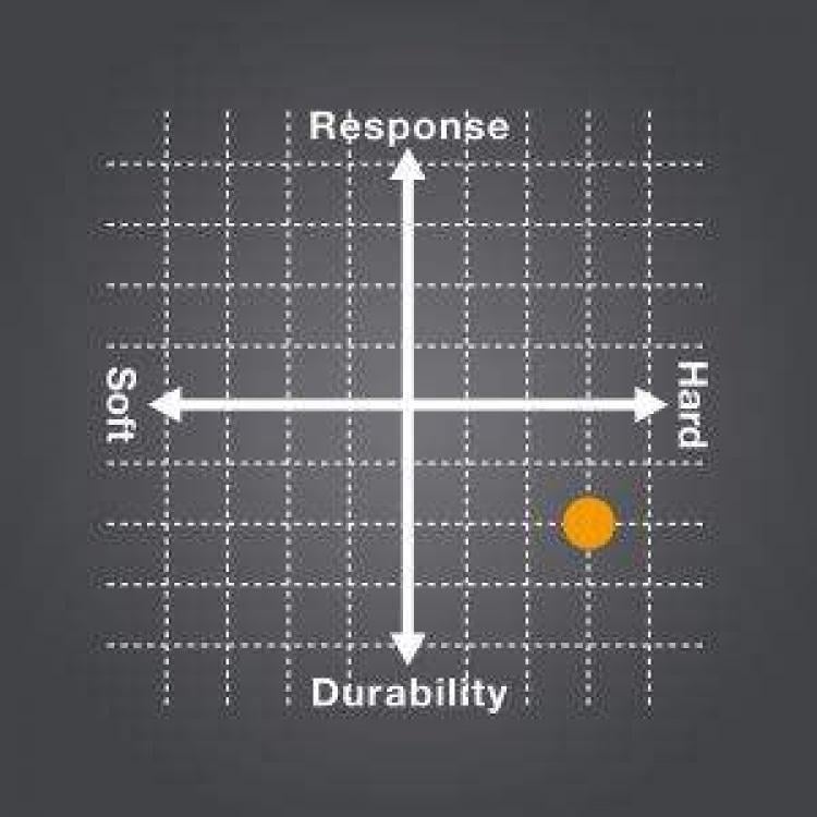 YONEX POLY TOUR FIRE 120-2 (200 m) TENİS KORDAJ Monofilament