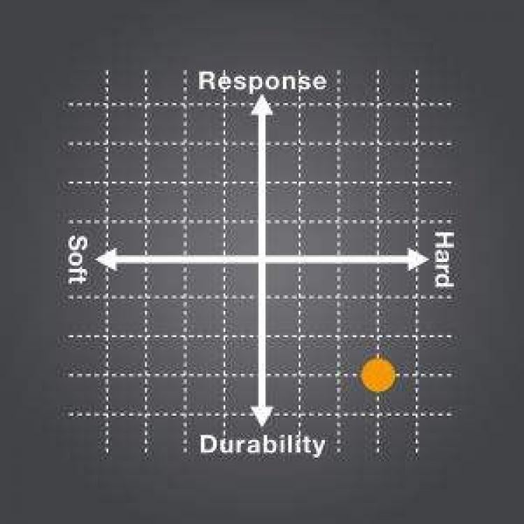 YONEX POLY TOUR FIRE 125-2 (200 m) TENİS KORDAJ Monofilament