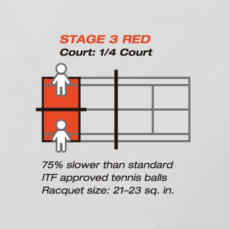YONEX TB-MUSCLE POWER 20-60'lı KOVA TENİS TOPU-KIRMIZI