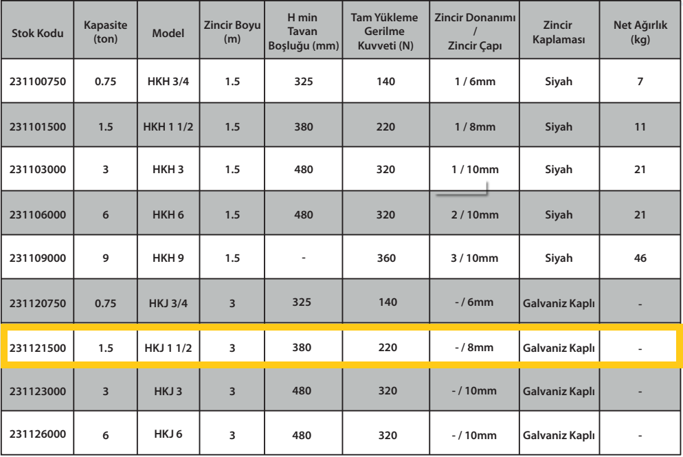 1500 KG 3MT. GALVANIZ ZINCIRLI HUBZUG - ECHOLIFT