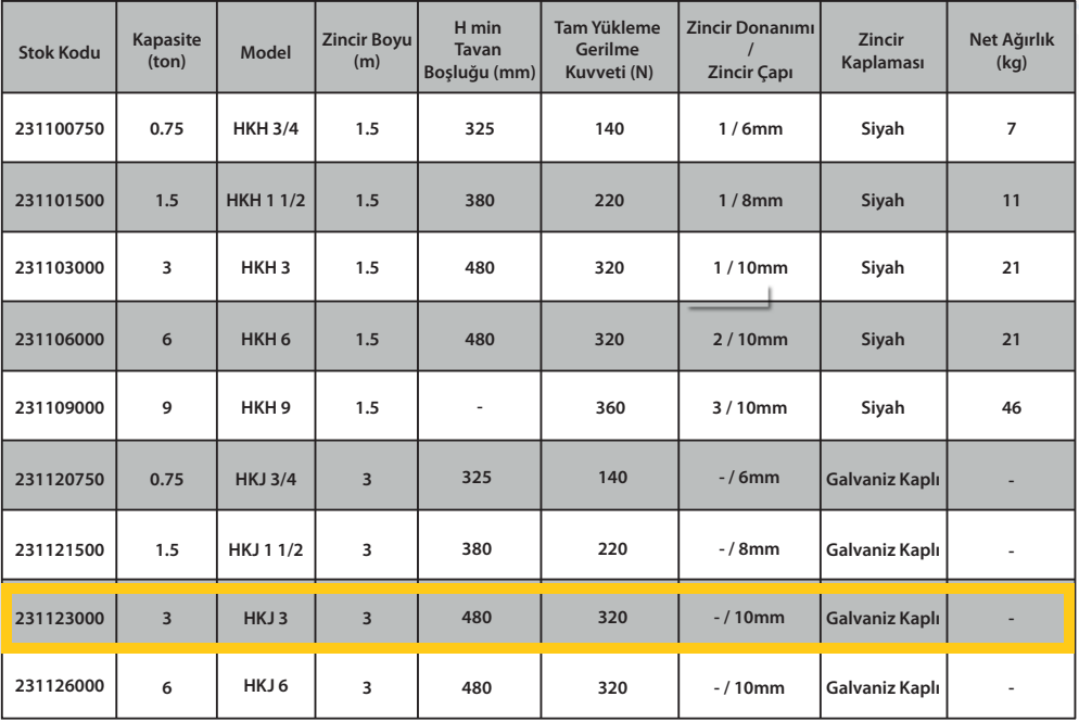 3000 KG 3MT. GALVANIZ ZINCIRLI HUBZUG - ECHOLIFT