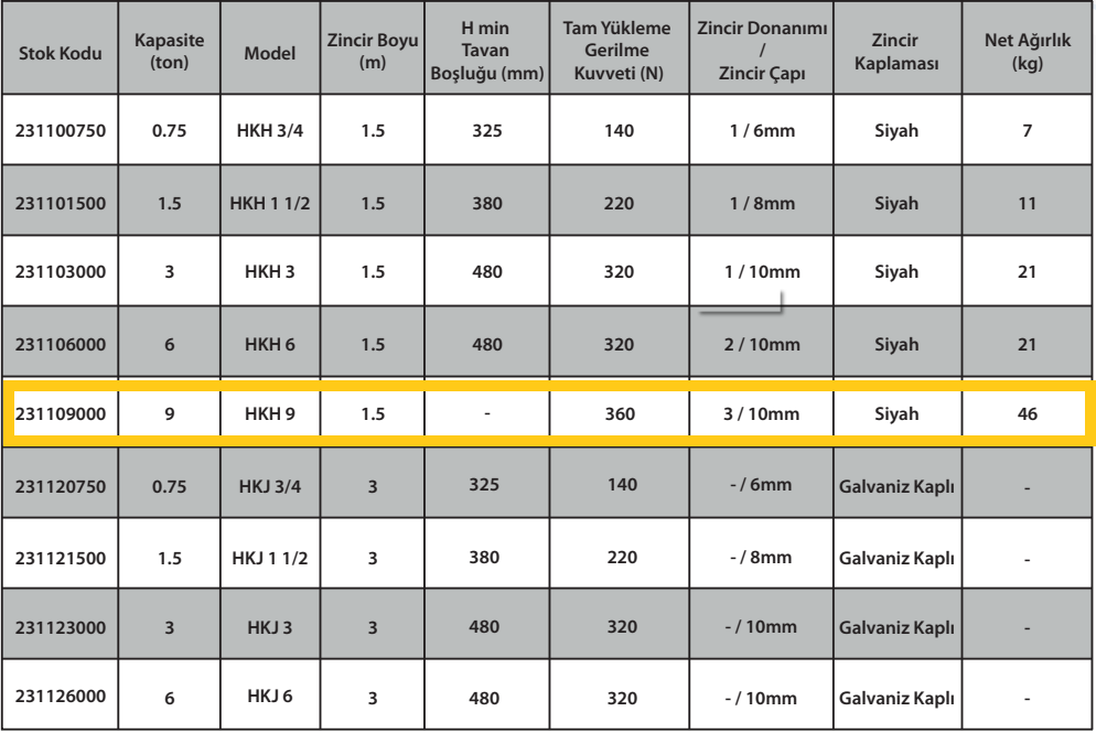 9000 KG 1.5MT.  HUBZUG - ECHOLIFT