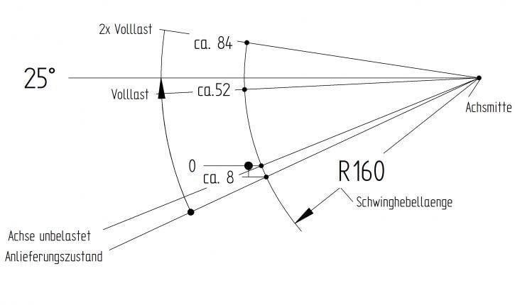KNOTT 1350 KG 1400MM FRENSİZ DİNGİL