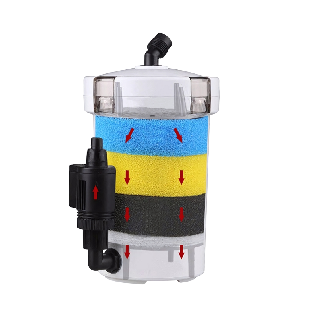 HW-602B AKVARYUM DIŞ FİLTRE