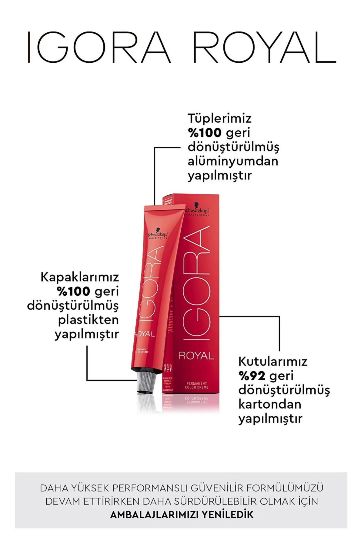 İgora Royal Saç Boyası 7.00 60 Mlİgora