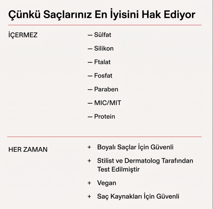 Olaplex No. 5P Saç Kremi - Blonde Enhancer 250 MlOlaplex