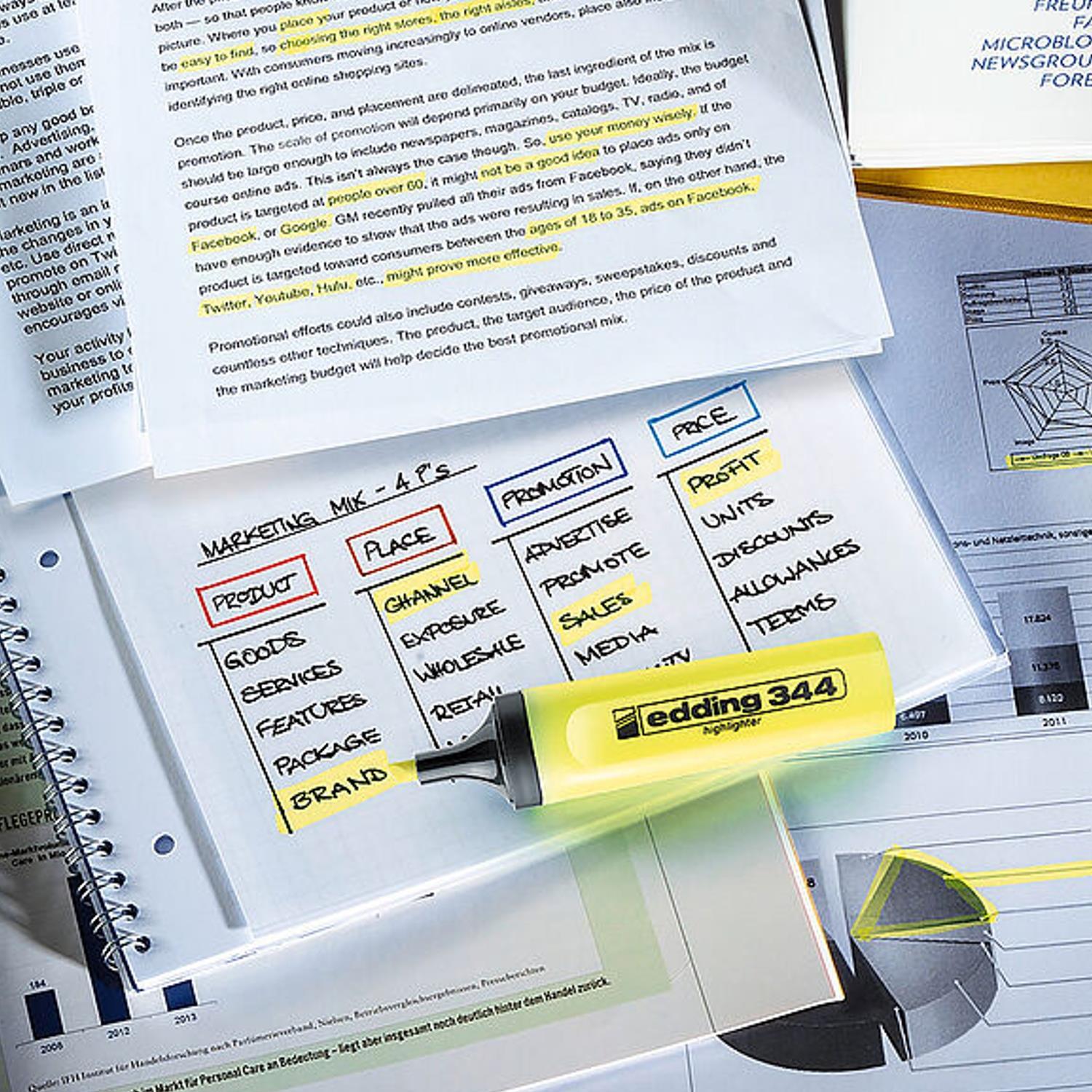 EddingEdding 344 Highlighter Fosforlu İşaretleme Kalemi 5 Renk Set