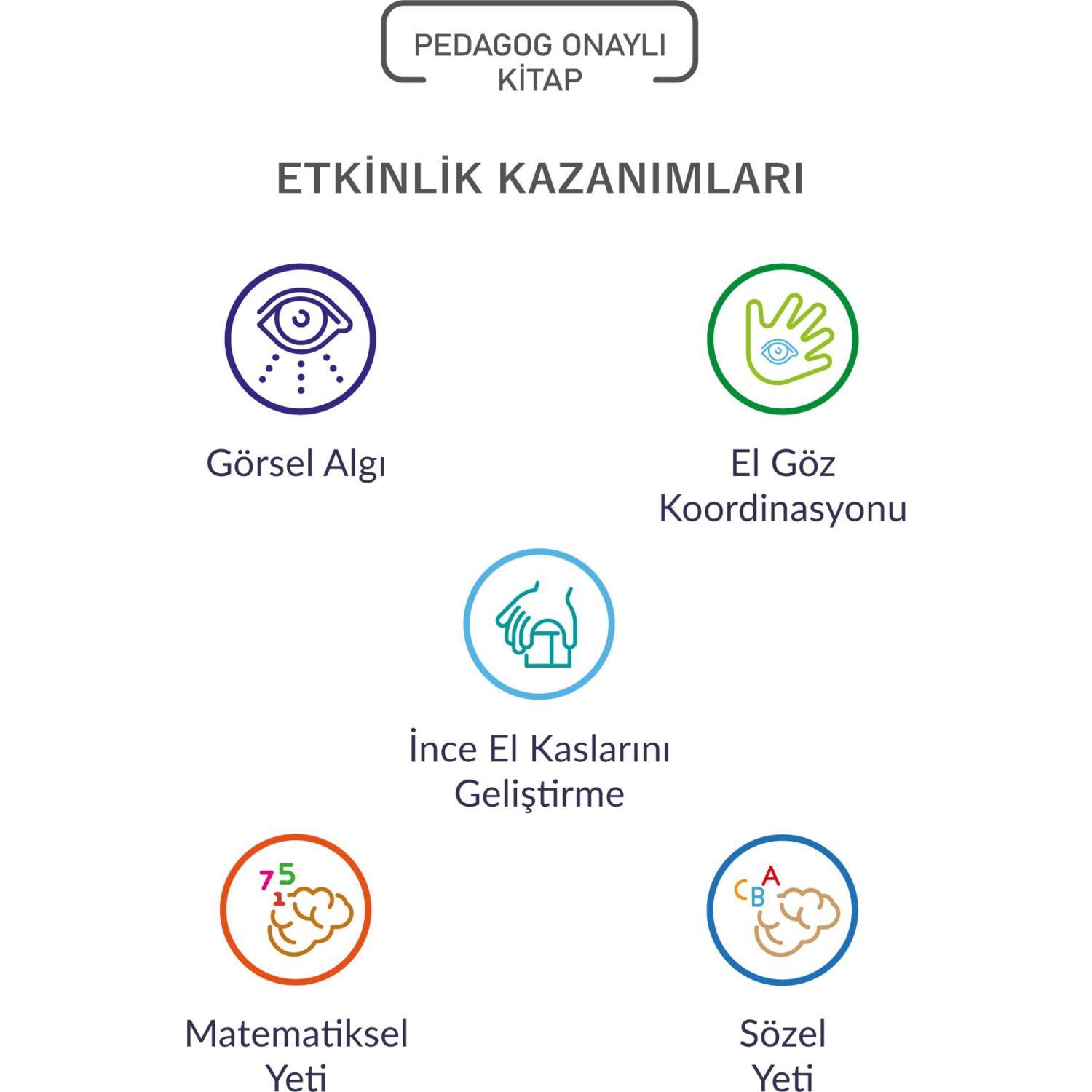 FLOKİ ÇOCUKFloki Çocuk 4+ Noktaları Birleştirelim SEBZELER ve MEYVELER - Ayşen Oy KTP