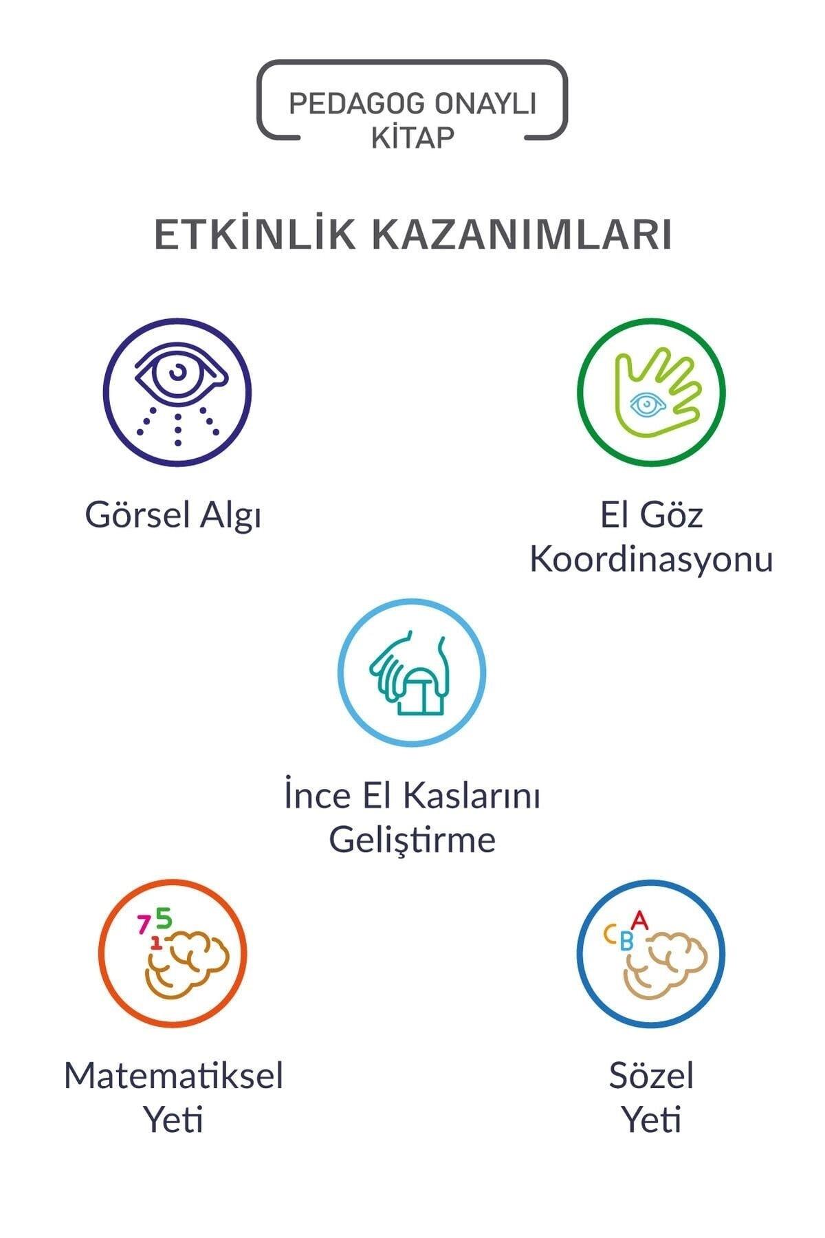 FLOKİ ÇOCUKFloki Çocuk 4+ Noktaları Birleştirelim DOĞA - Ayşen Oy KTP