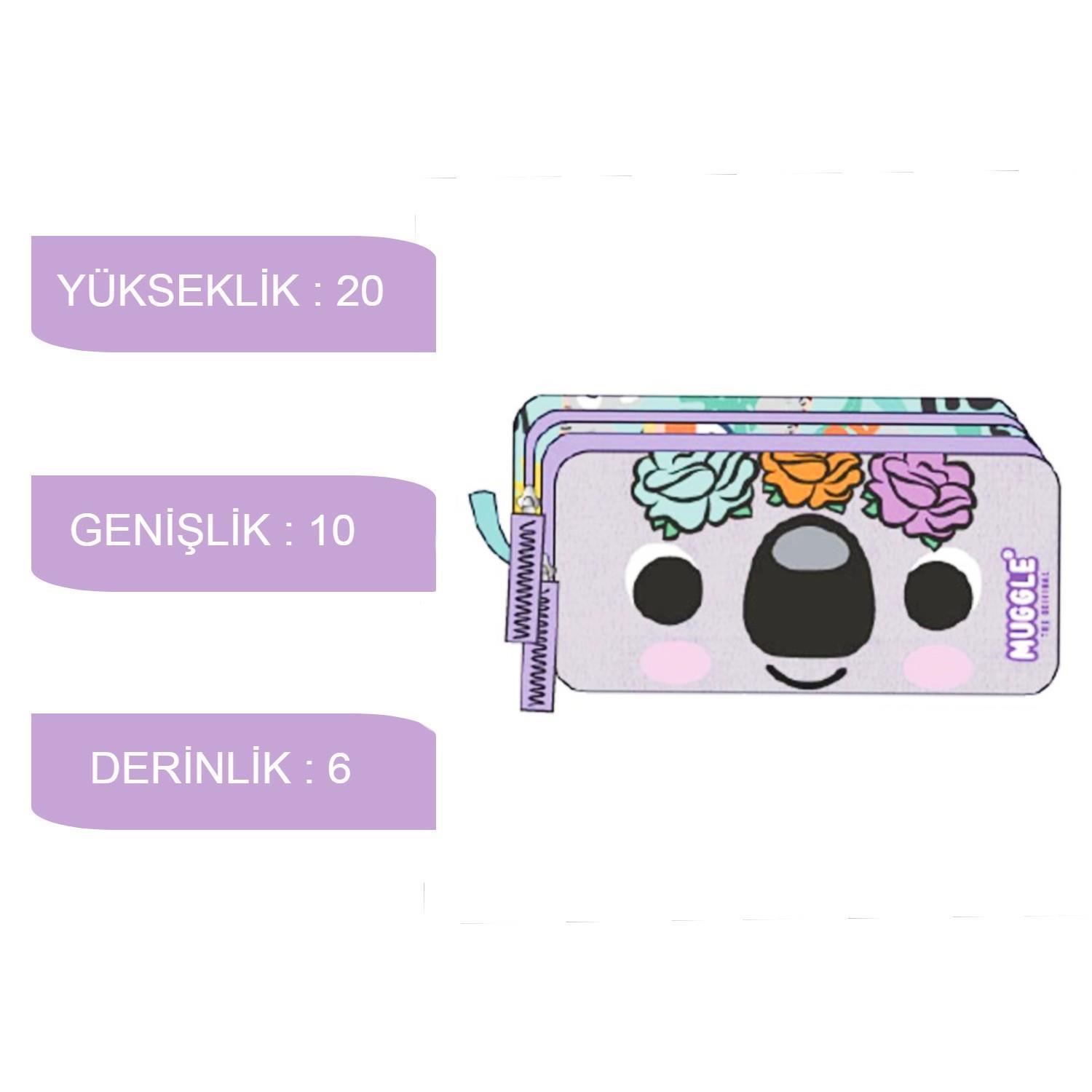 MuggleMuggle 2 Bölmeli Koala Kalemlik Turkuaz (MU-9104)