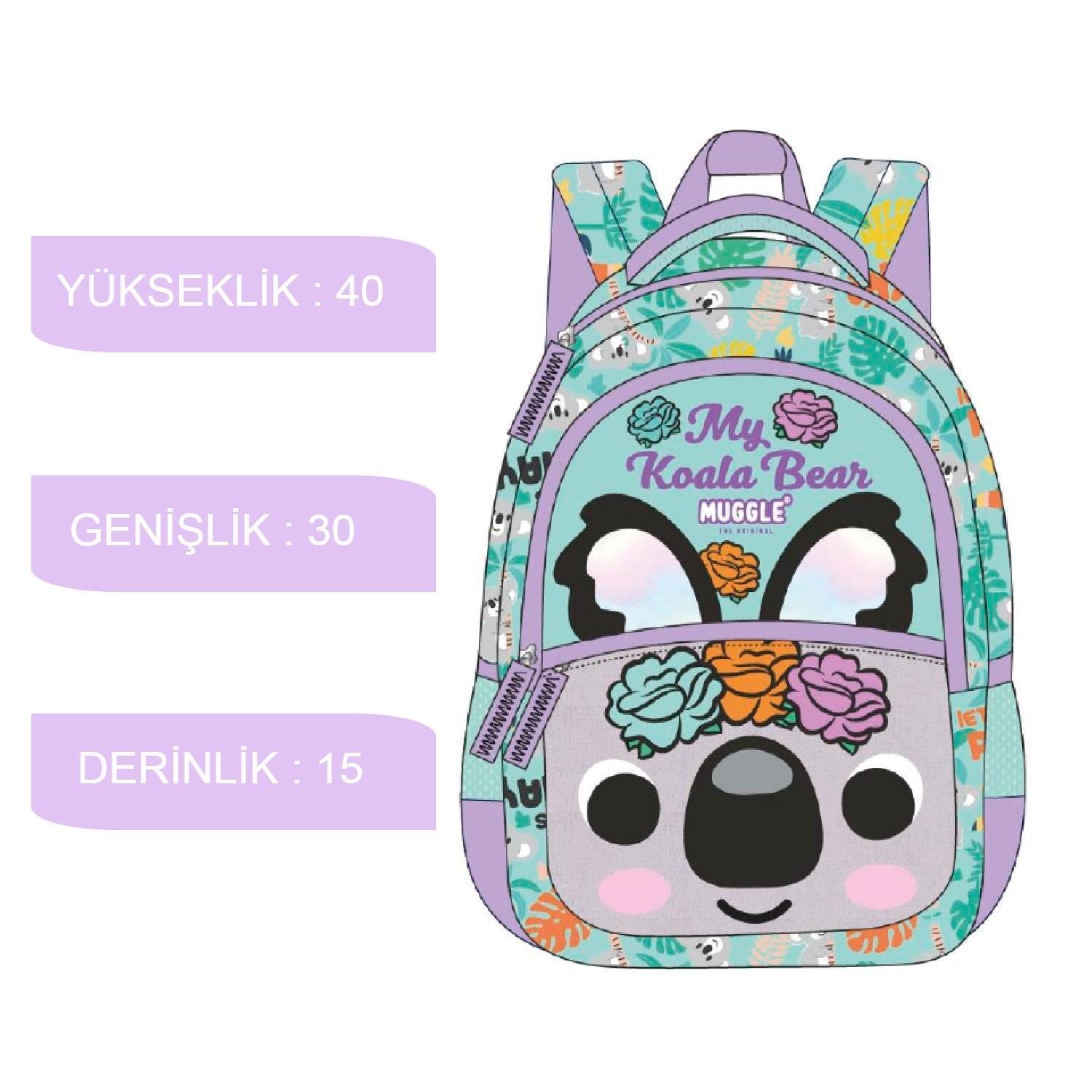MuggleMuggle 3 Bölmeli Koala Okul Sırt Çantası+Kalemlik