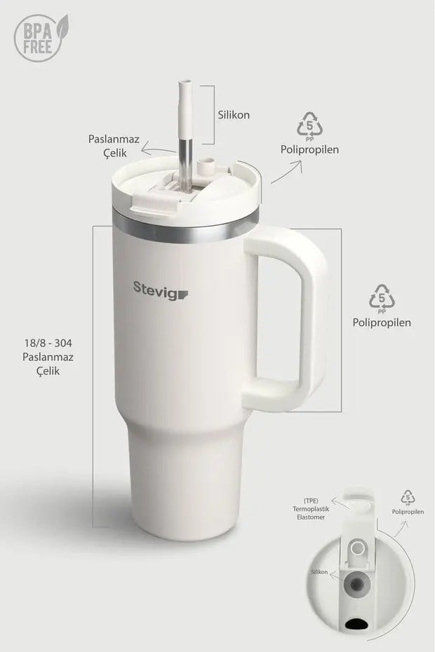 Stevig 2 Moods Tuck-In Tumbler Sızdırmaz Çelik Termos White Sand 900 ml - 961110005684