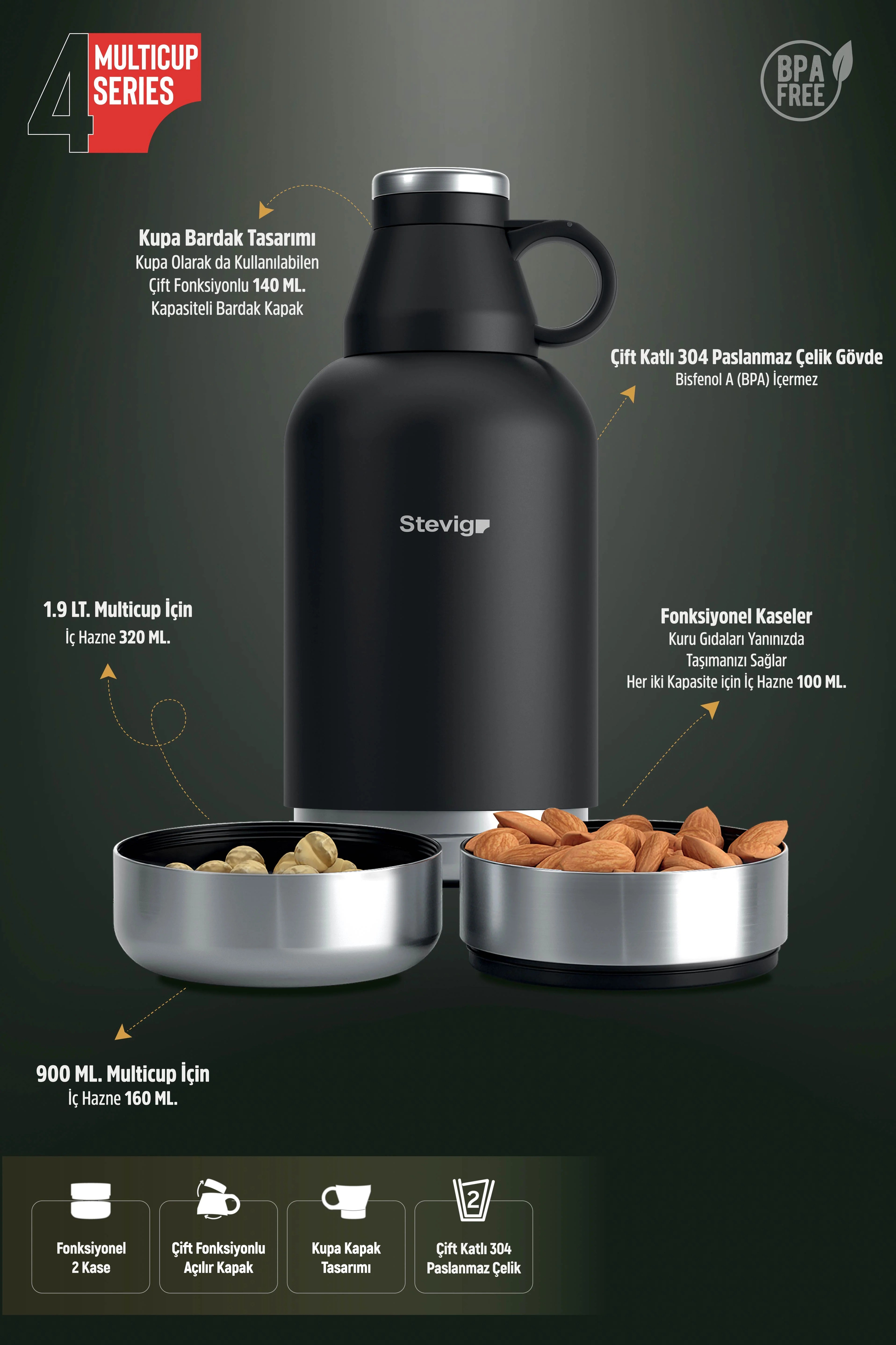 Stevig 4 Multi-Cup Çelik Termos Black 1.9 lt - 961110003288