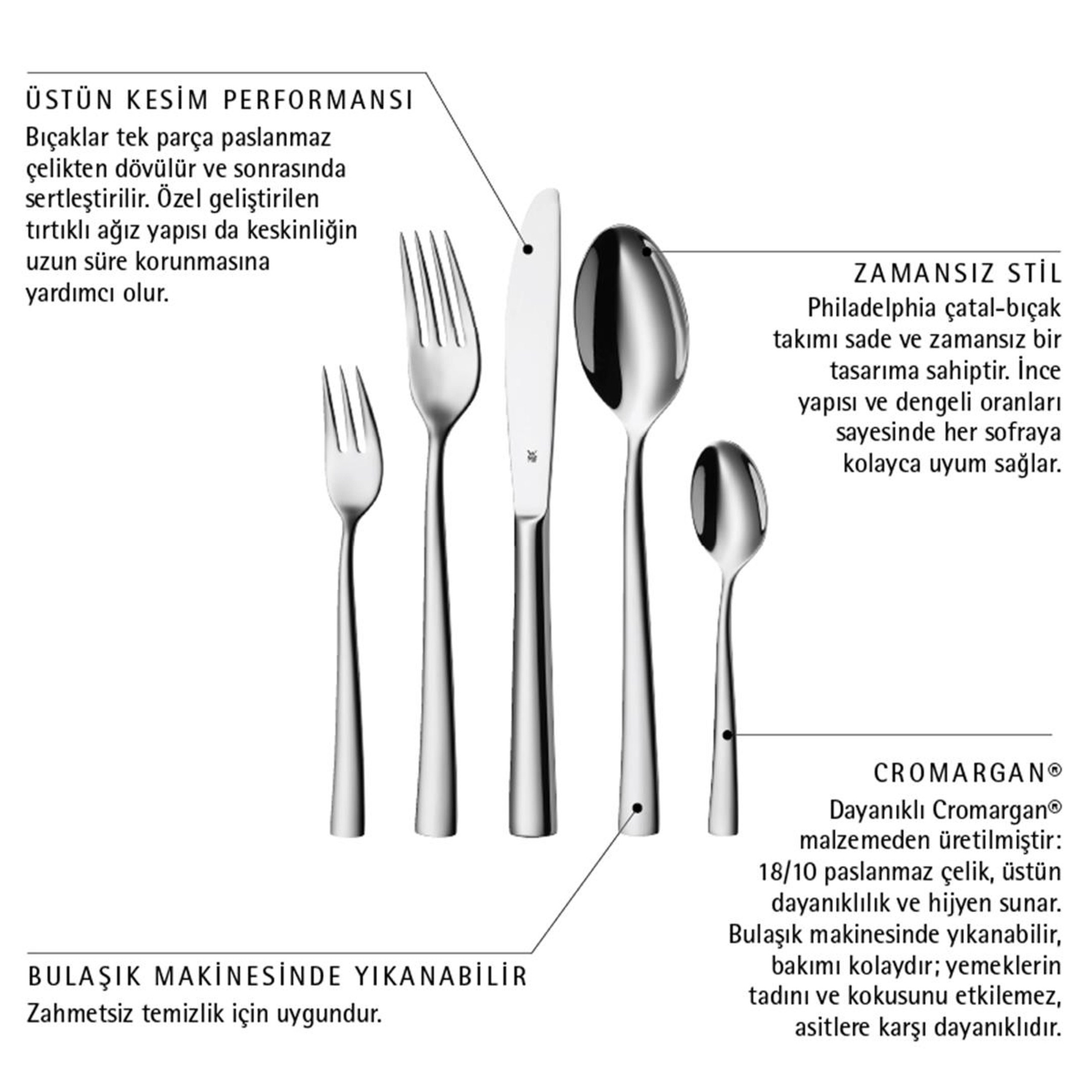 Wmf Philadelphia Çatal Kaşık Bıçak Seti 90 Parça - 3201115134