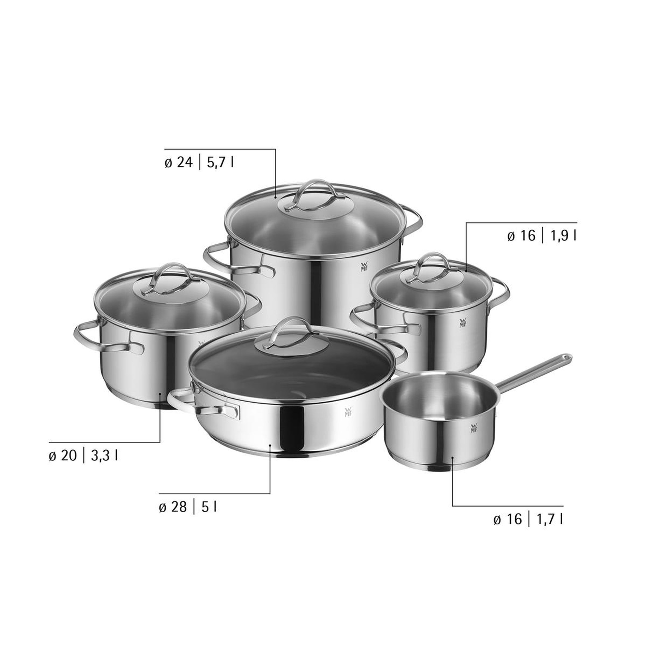 Wmf Provence Plus Pilav Tencereli Set 5 Parça - 7116001901