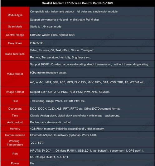   HD-C16L WIFI RGB LED KONTROL KARTI