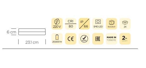 36W BEYAZ KASA KARE GÜNIŞIĞI IŞIK LEDLİ GLOP ARMATÜR 3000K ZMR-405B.30  IP66